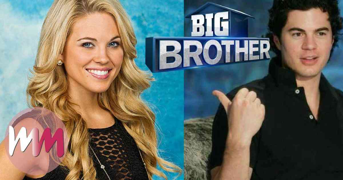 Big Brother USA Application