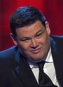 Mark Labbett