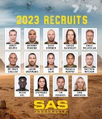 SAS Australia 2024 Cast